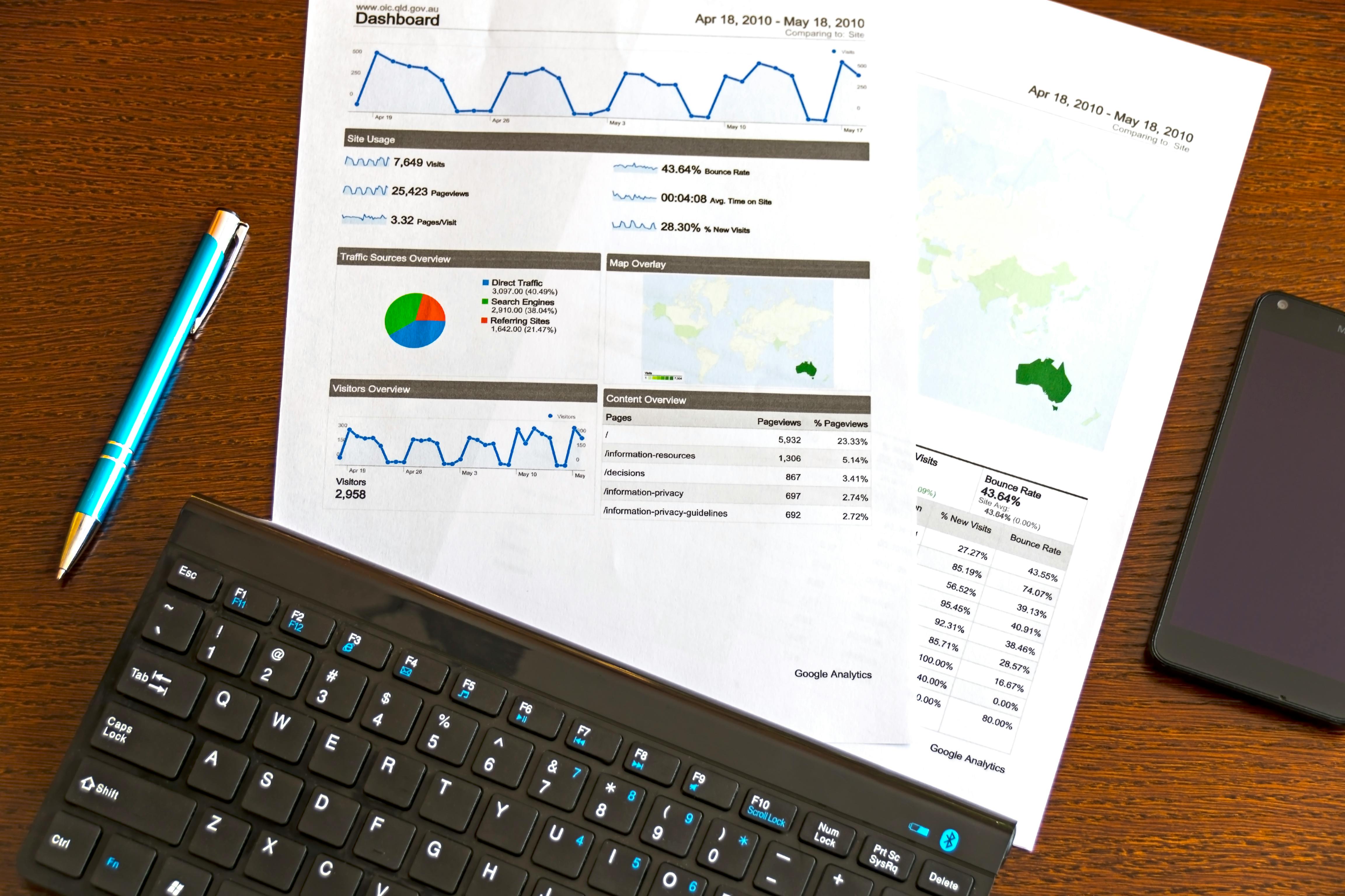 eVAULTIQ analytics