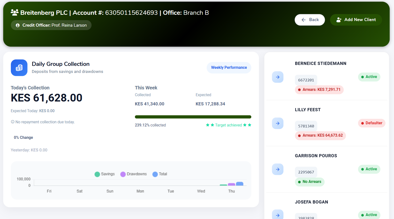 eVAULTIQ loan management tools