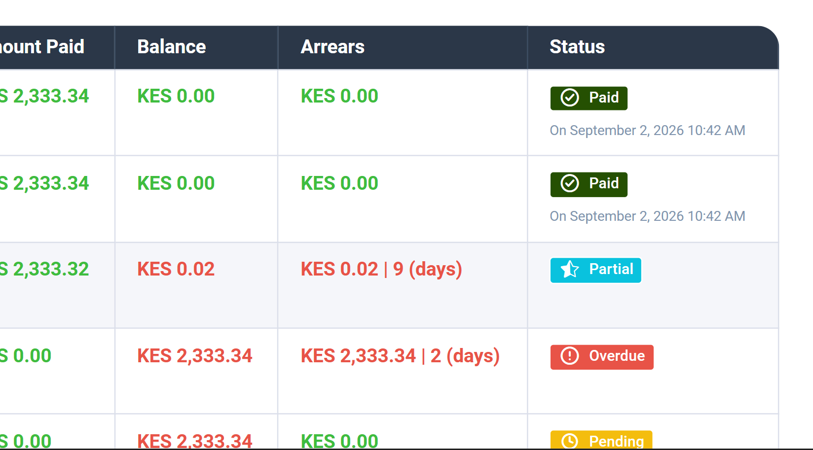 eVAULTIQ portfolio dashboard